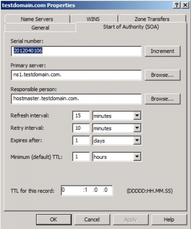 SOA DNS record editing SOA DNS record editing
