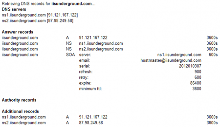 DNS records from network-tools.com DNS records from network-tools.com